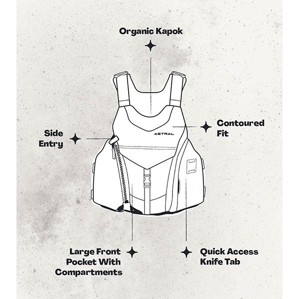 Astral Ringo PFD