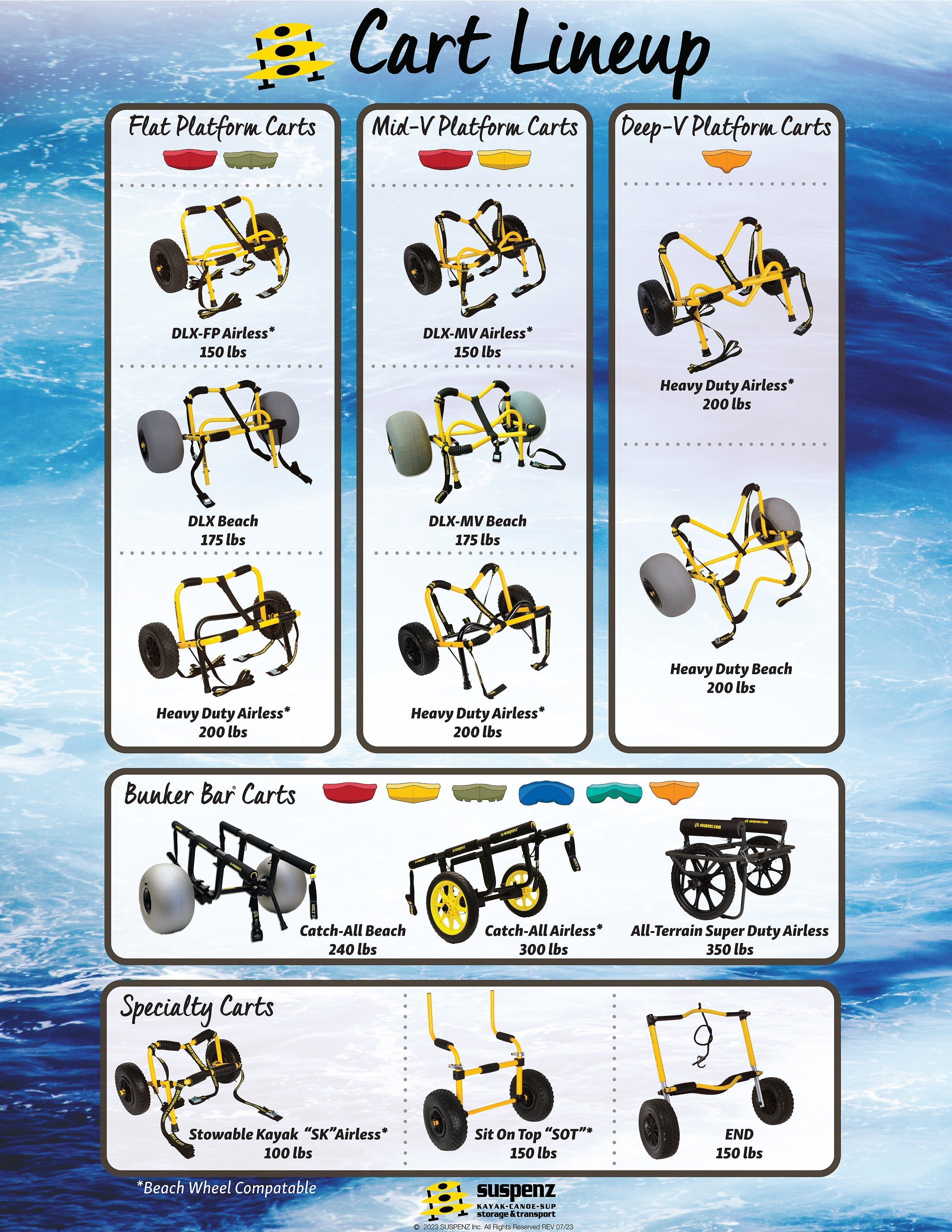 Suspenz Heavy Duty Airless Cart