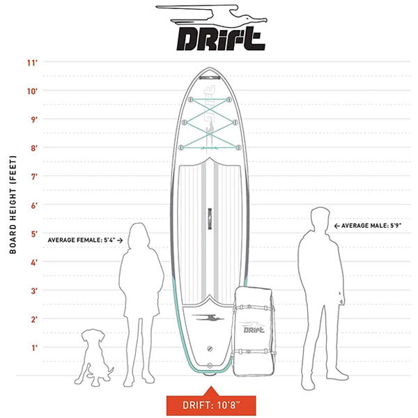 DRIFT Inflatable 108" Paddle Board