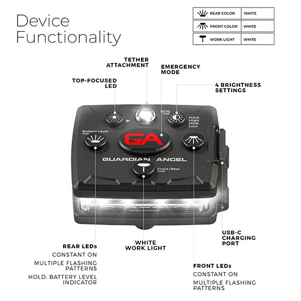 Guardian Angel Micro Series™ Wearable Safety Light – White/White