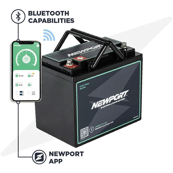 Newport 12V 30Ah Lithium LiFePO4 Battery