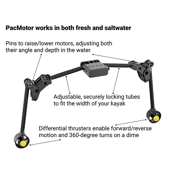 PacMotor Trolling Motor