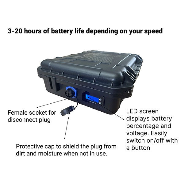 PacMotor + 16V Battery Trolling Motor Combo