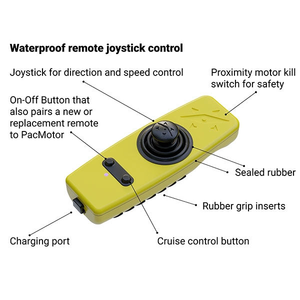 PacMotor + 16V Battery Trolling Motor Combo